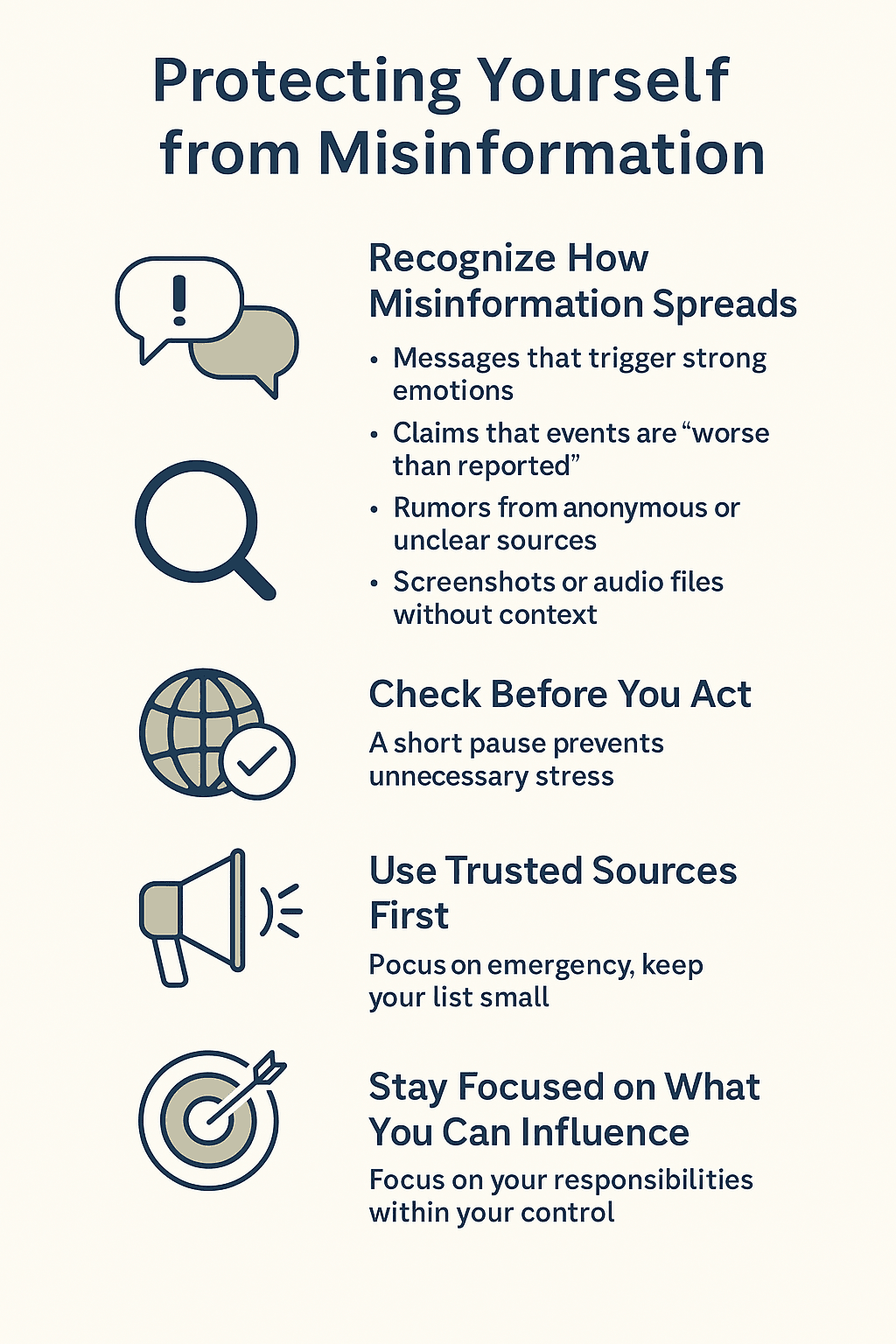 An infographic titled ‘Protecting Yourself from Misinformation’ showing four sections with simple icons: recognizing emotional or anonymous rumors, checking information before acting, using trusted sources, and avoiding the spread of unverified messages. The layout includes generous margins and a clean flat-design style.