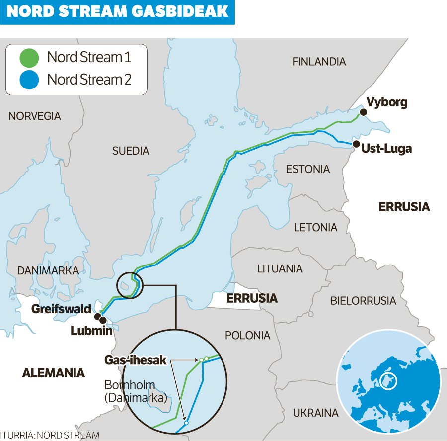 Map of the Nord Stream 1 and Nord Stream 2 gas pipelines running beneath the Baltic Sea from Vyborg and Ust-Luga in Russia to Lubmin, Germany, with the September 2022 explosion sites marked near Bornholm, Denmark
