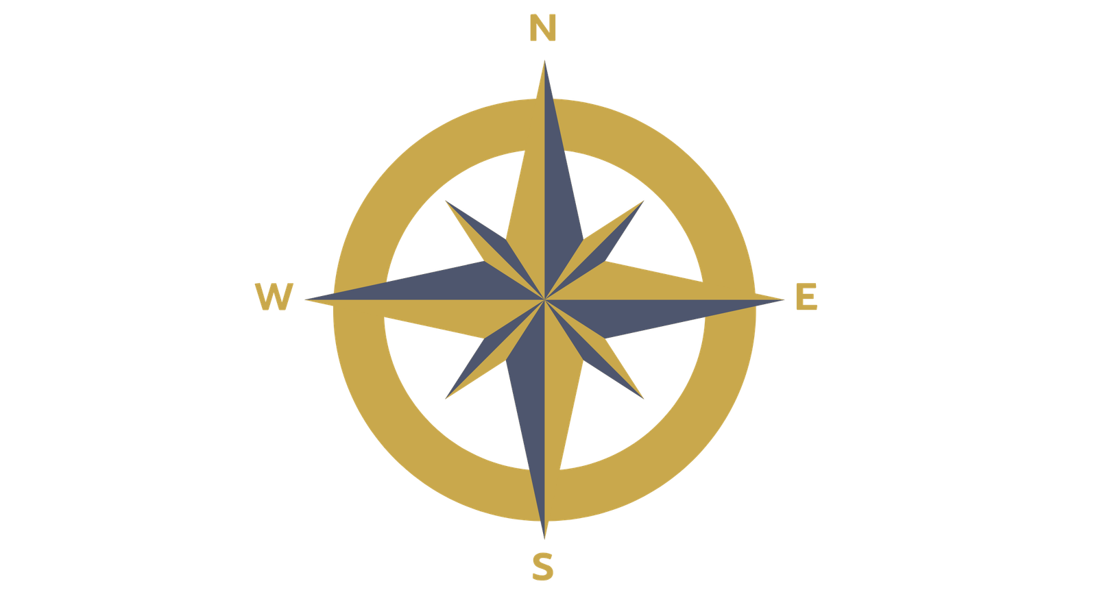 Resilience Toolkit